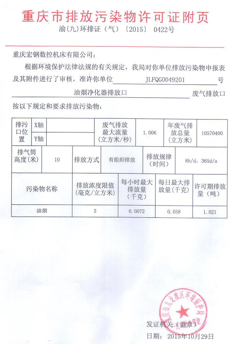 环境信息公开表-3